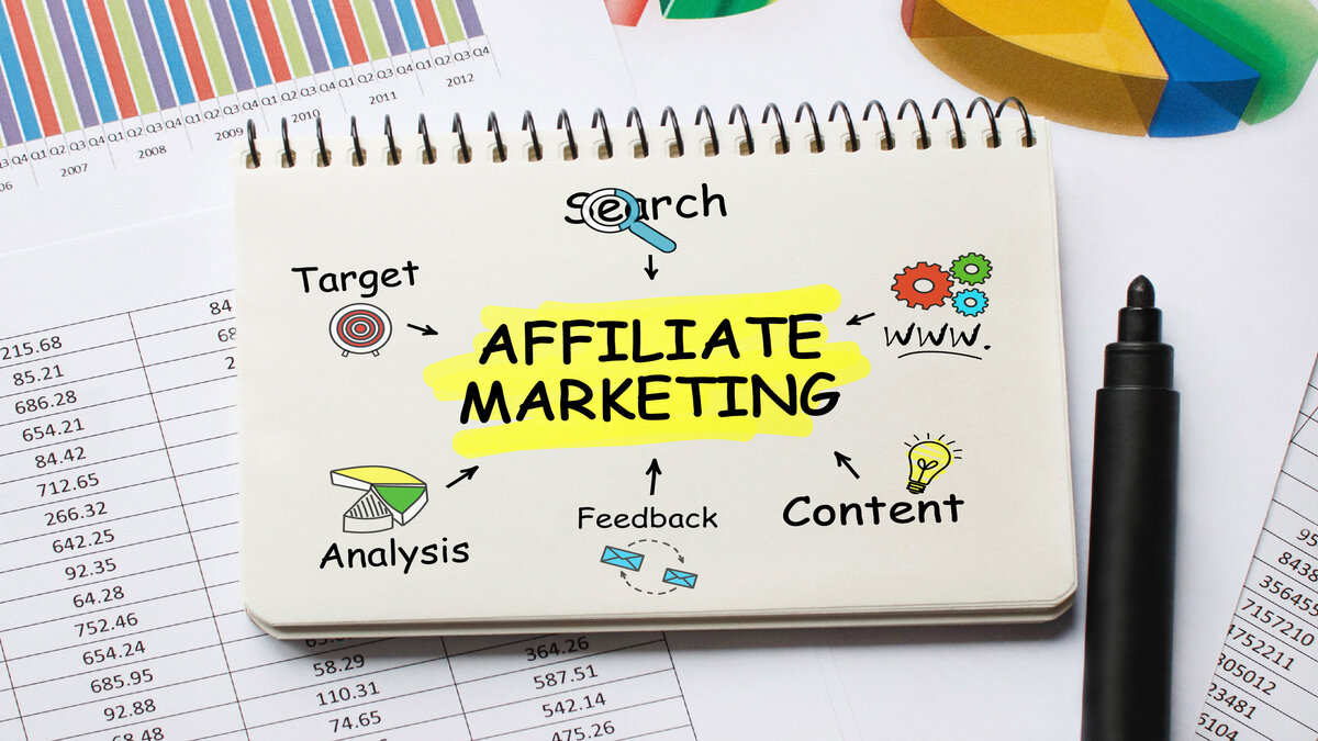 Read more about the article Affiliate Marketing for Beginners: What you Need to Know